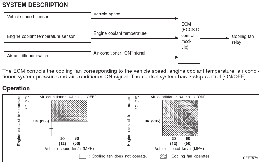 Cooling fan.png