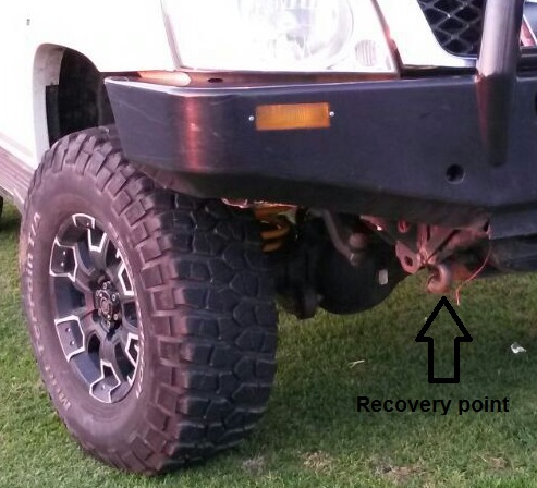 Recovery point.jpg