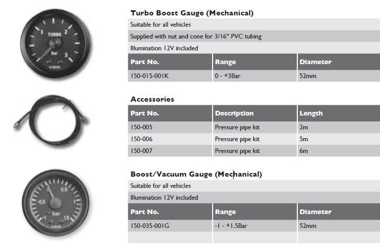 vdo-boost gauges.JPG