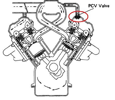 PCV Valve.jpg