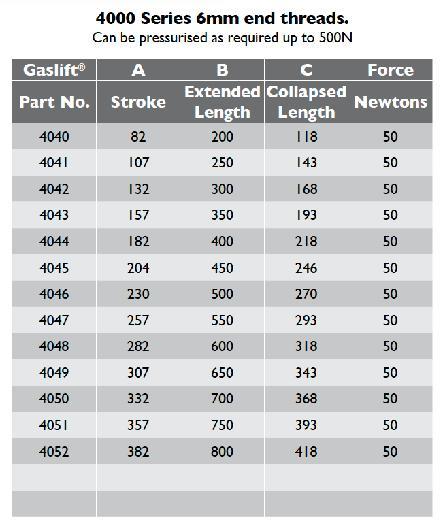 gaslift 4000.JPG