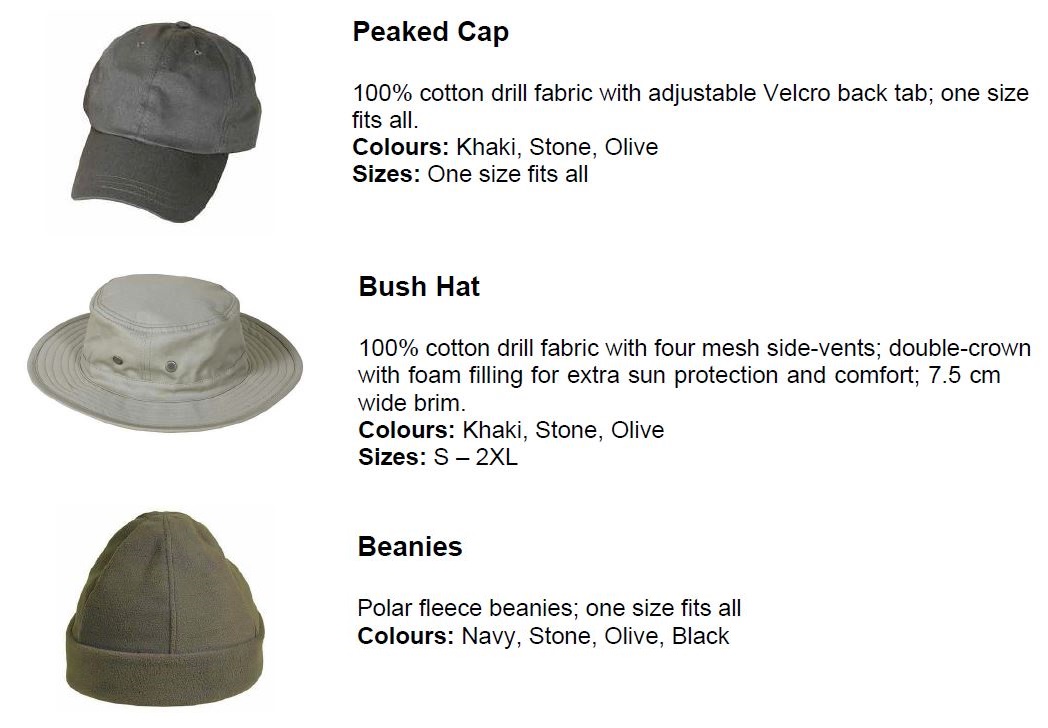 Caps
