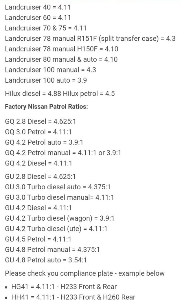 Patrol Ratios.jpg