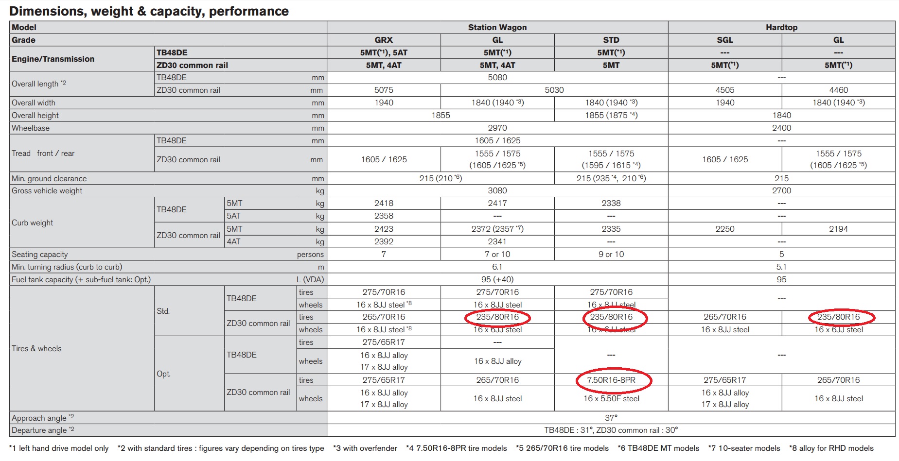 specs.jpg