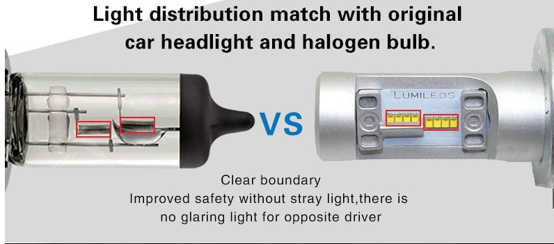Light source mimics normal bulb