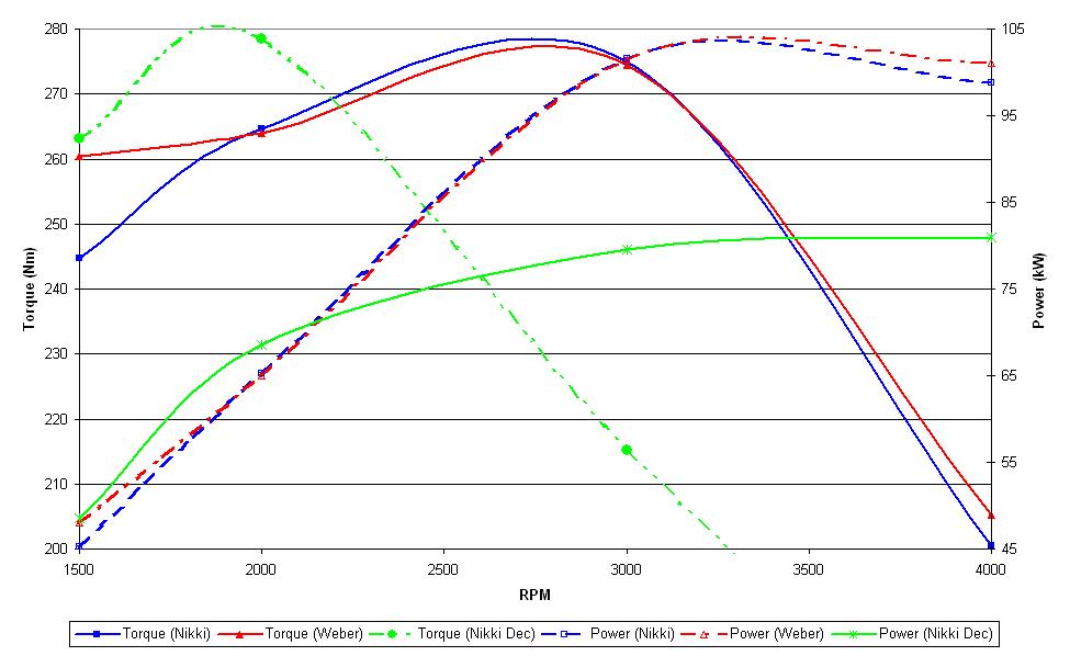 Power curve.JPG