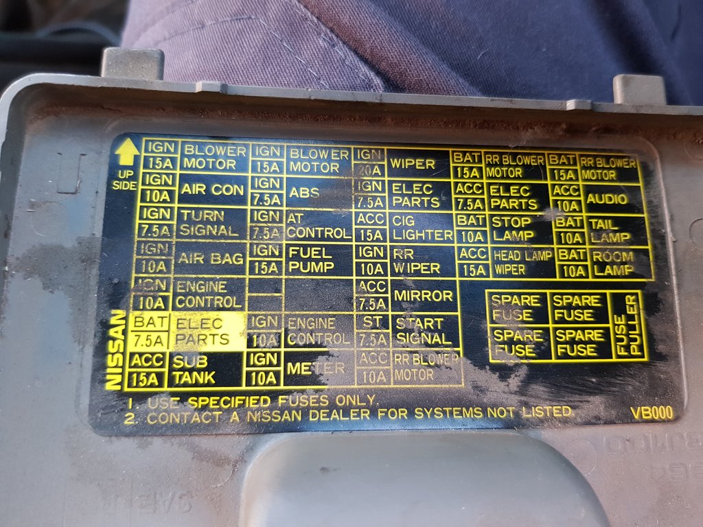 Fuse box cover