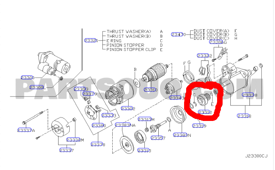 4.8 Starter Motor