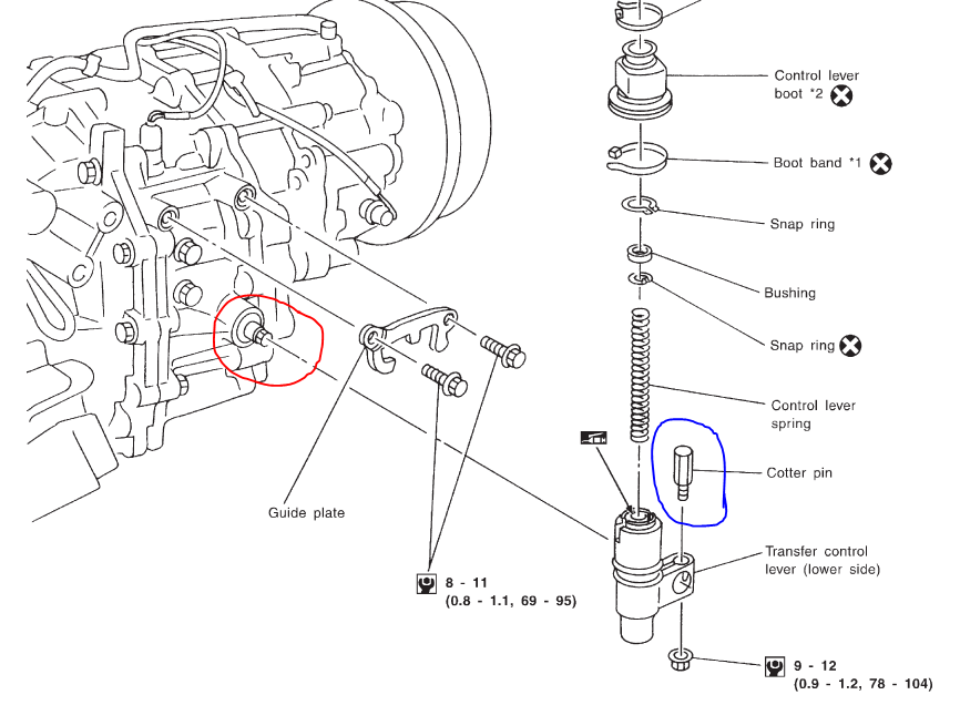 Cotter pin and shaft