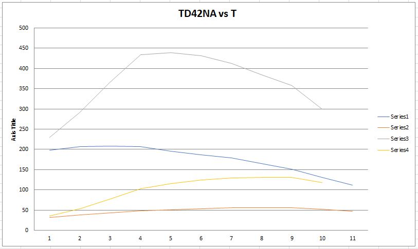 TD42NAvsT.JPG