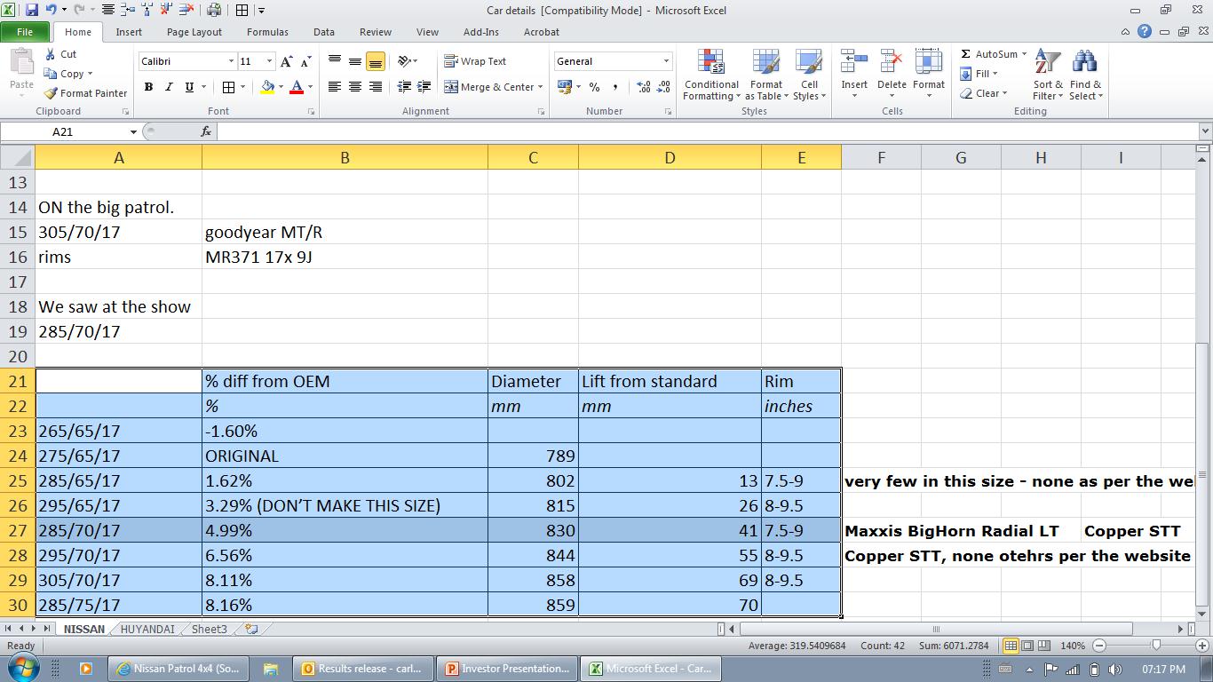 TYRE SIZE CALCS