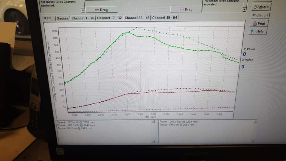 Mev edwards se kar met mild tune m57 d2