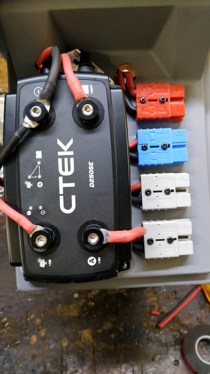 Ctek and plugs
