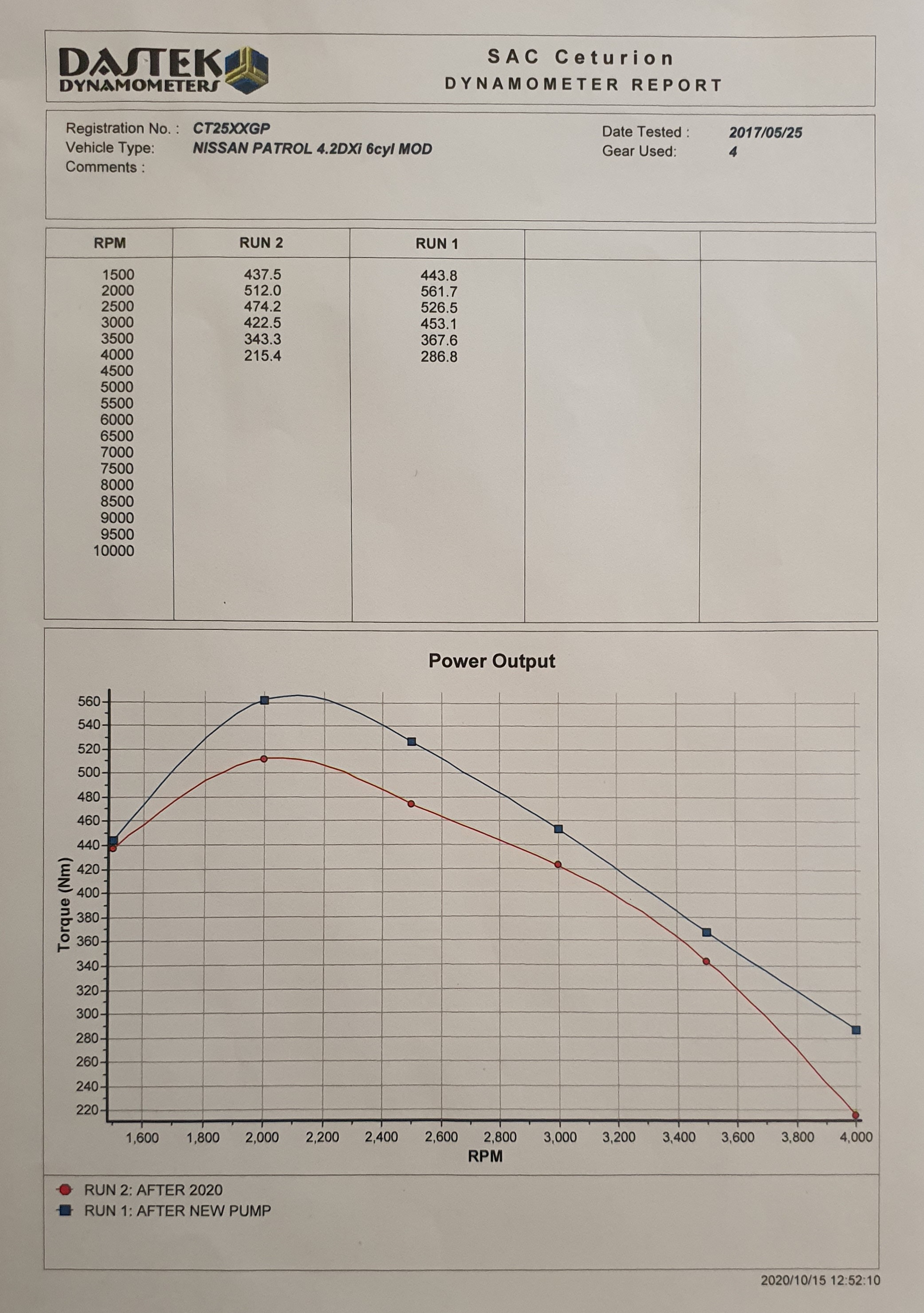 Michael 11mm Torque Inline pump.jpg