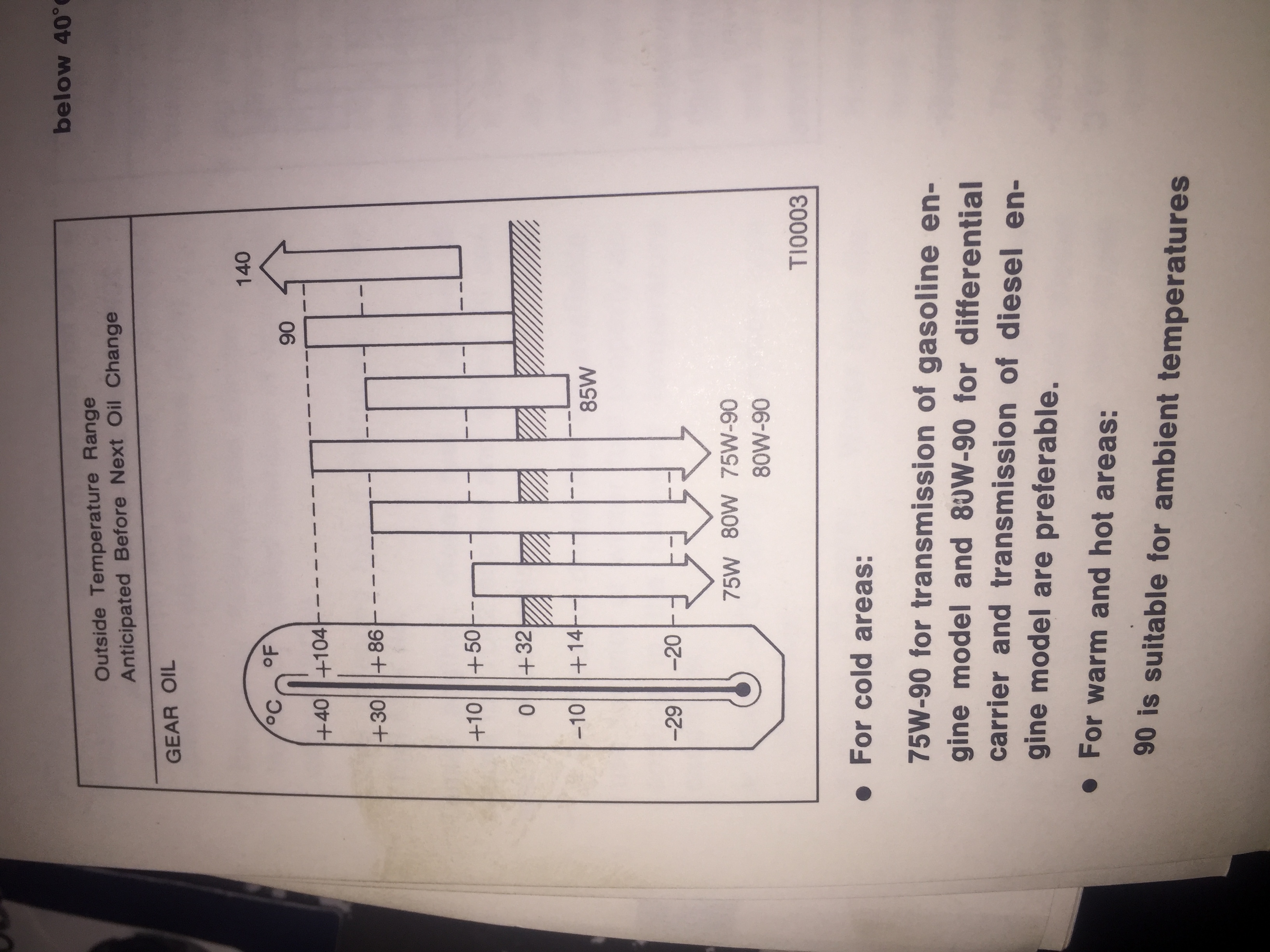 4A5FD860-E324-4FBC-9C73-3789E7711A52.jpeg