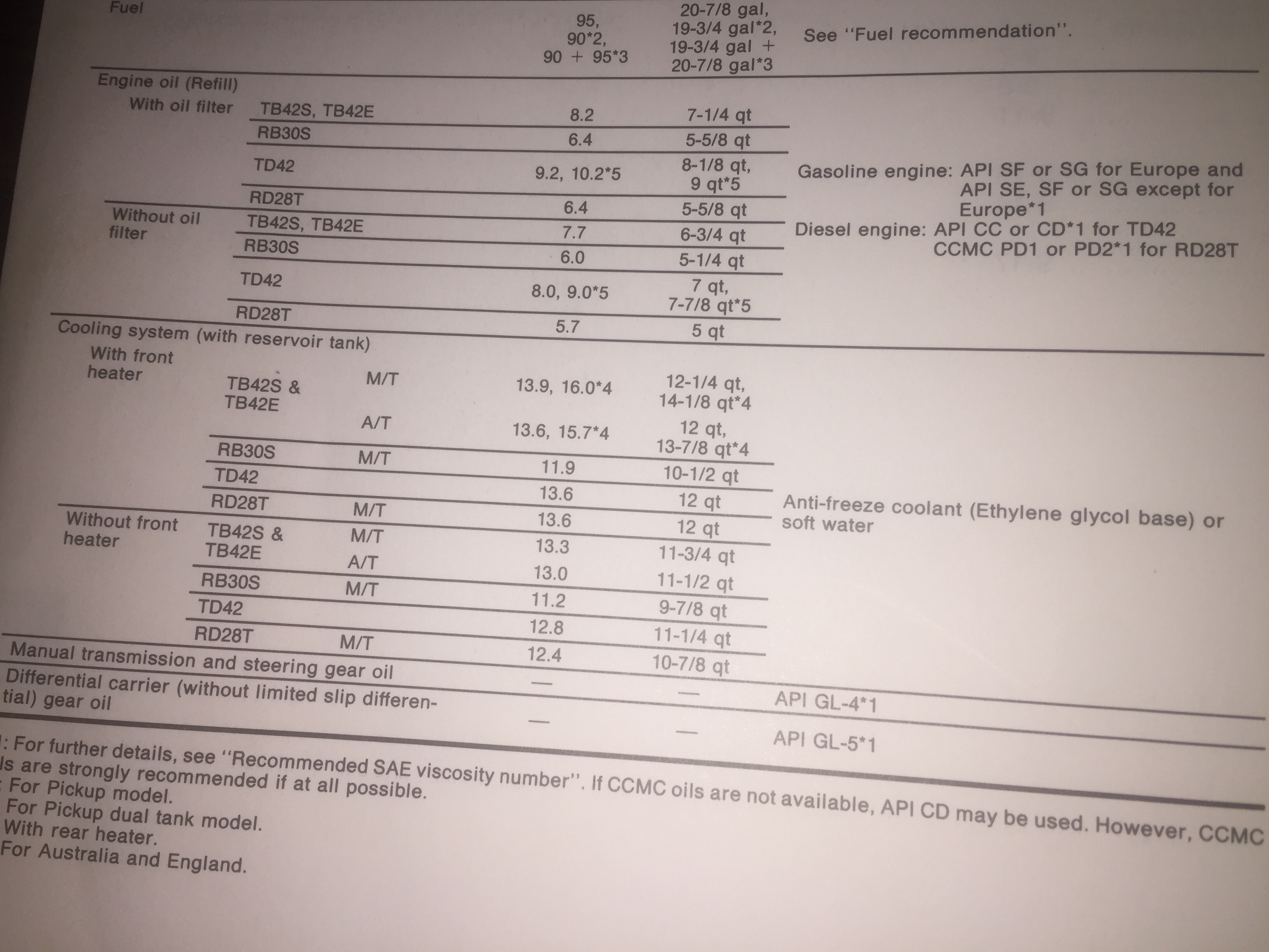 89008D74-FE96-4A99-AF09-60ABBC7B0C38.jpeg