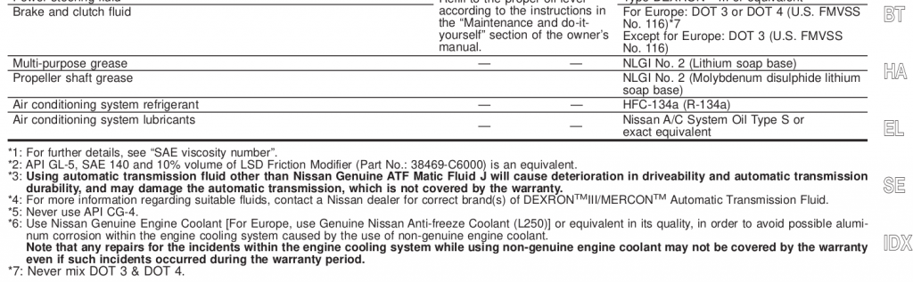 fluids.png
