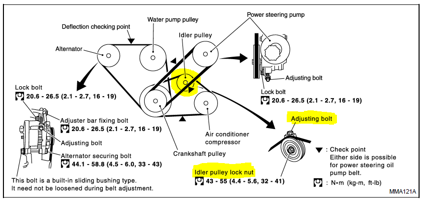 Idler pulley locknut.PNG