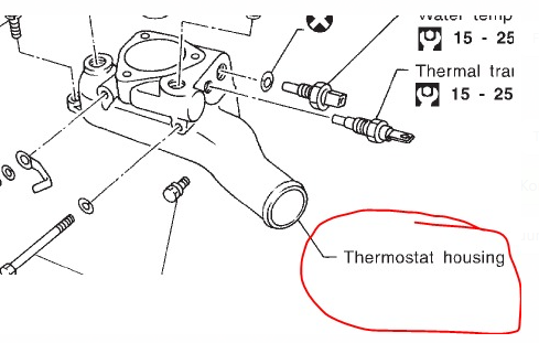 Housing Thermostat.PNG