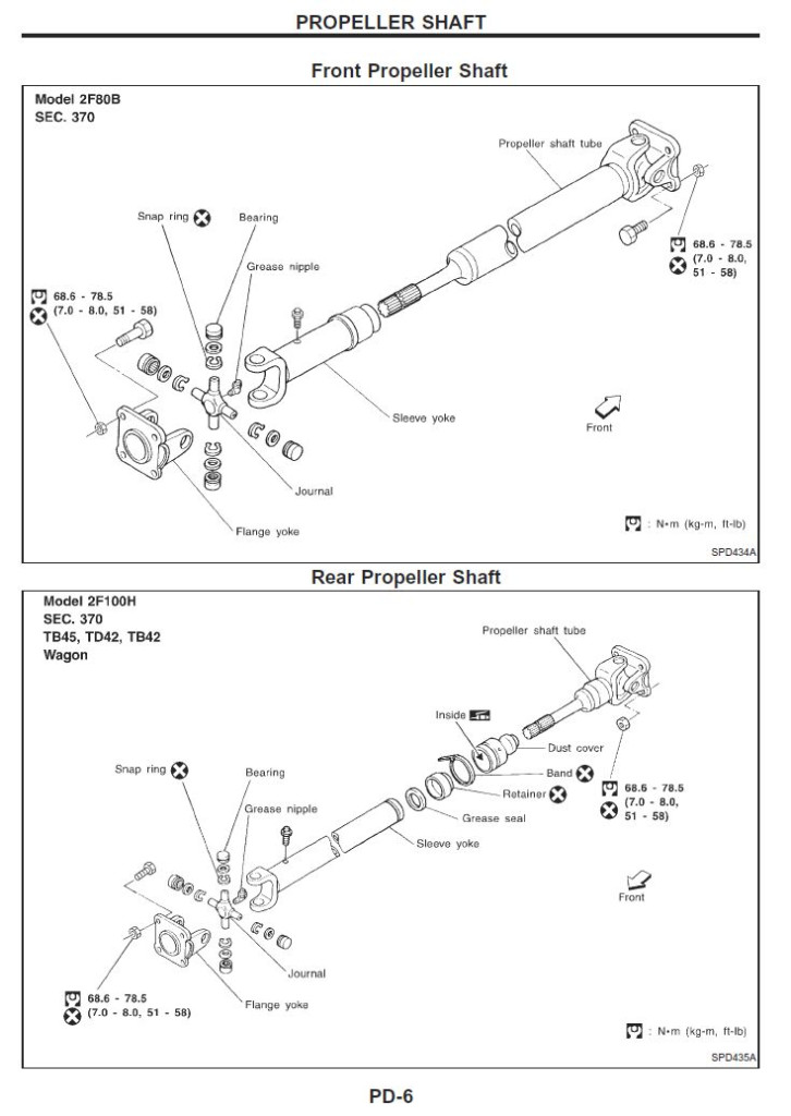 GU Prop shafts.JPG