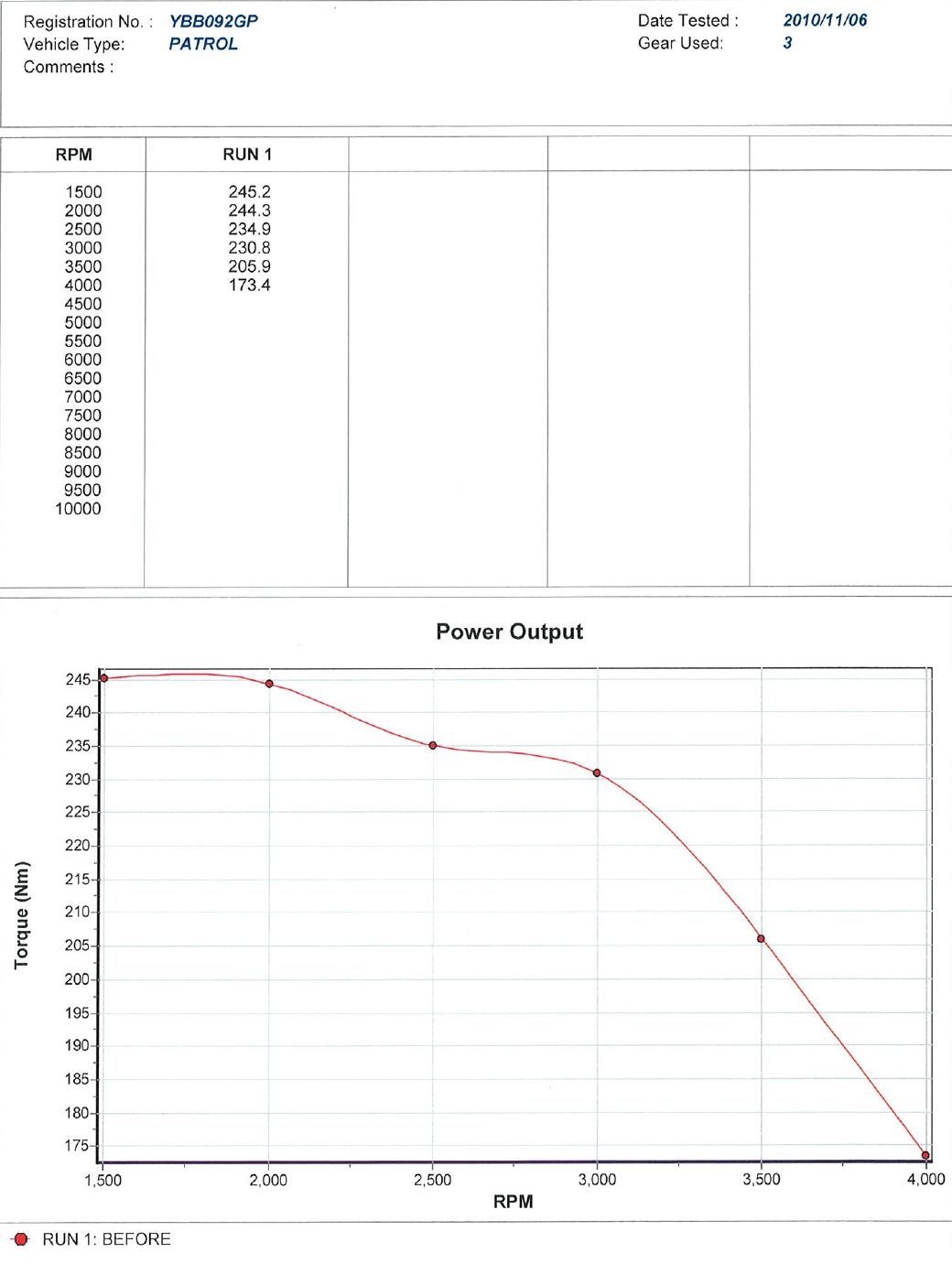 TorquebBigred.jpg