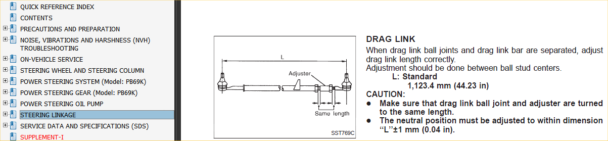Adjustable-fixed standard-aftermarket drag-link...