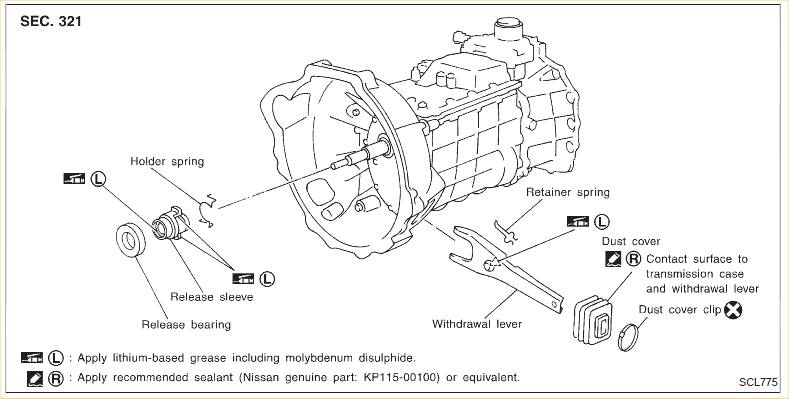 Clutch lever