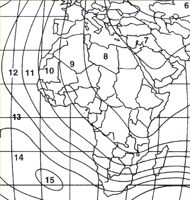 Compass zones