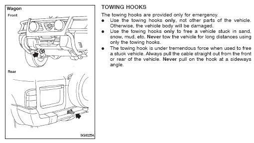 Towing Hooks.jpg