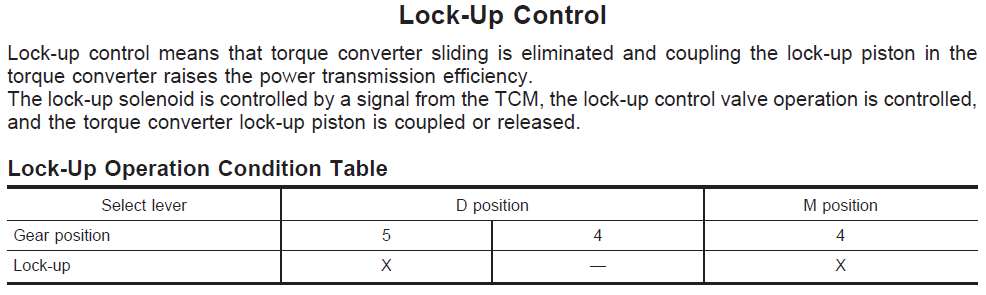 TC Lock.jpg