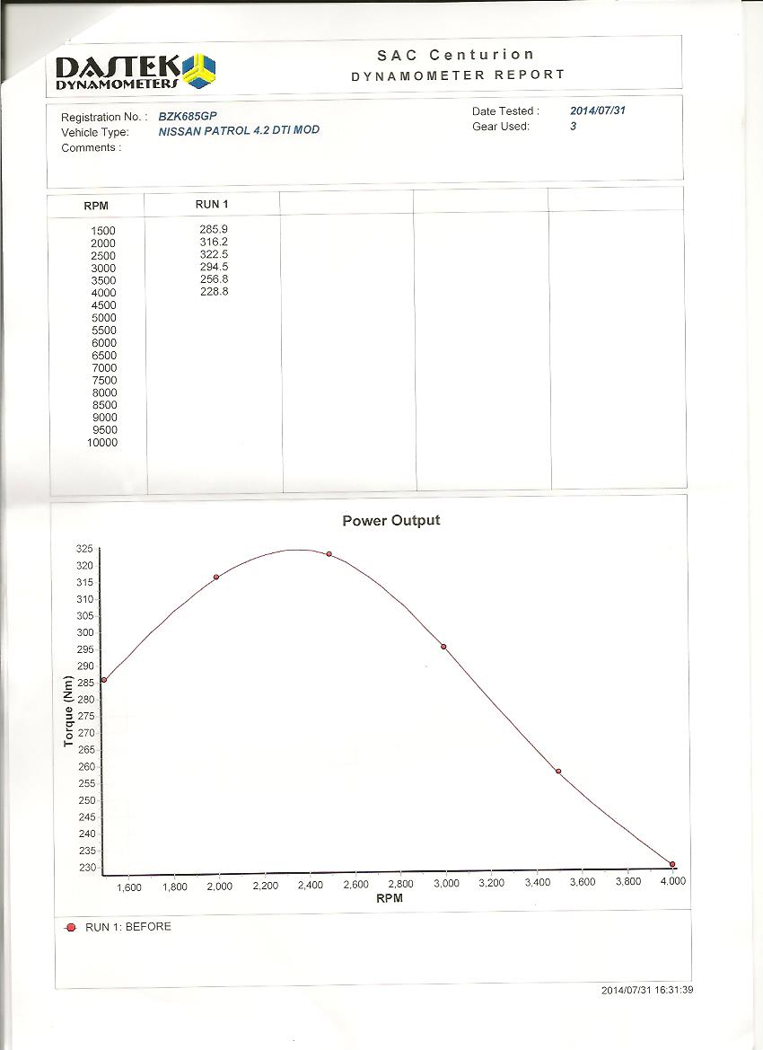 Torque.jpg