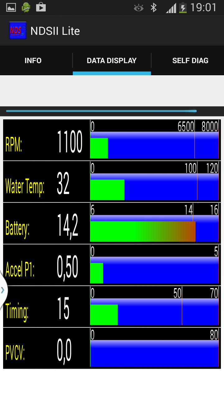 Live Data