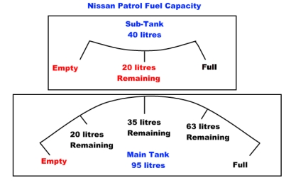 nissan_fuel.jpg
